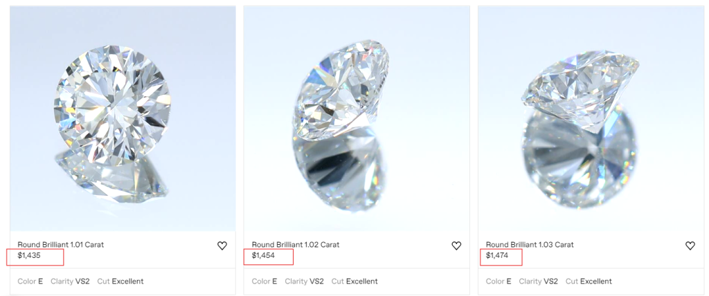 Vrai one-carat diamond prices from our comparison