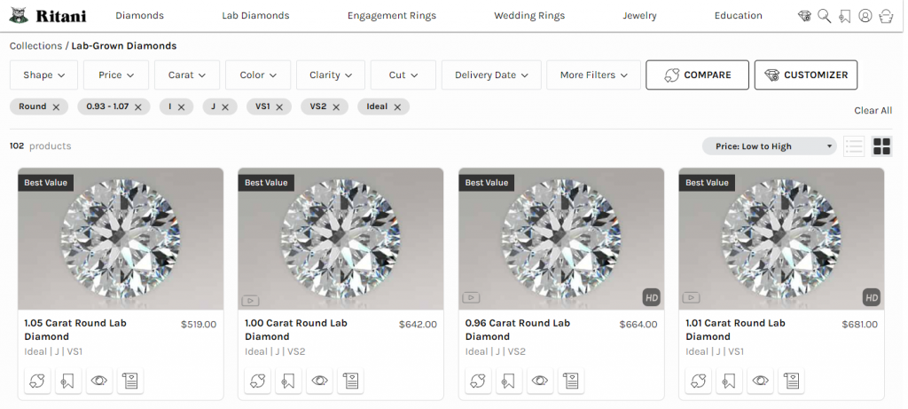Ritani diamond inventory