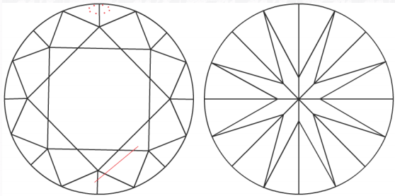 Use the report legend to match each symbol with the feature it describes. Example clarity plot showing pinpoint marks and a line within a round diamond