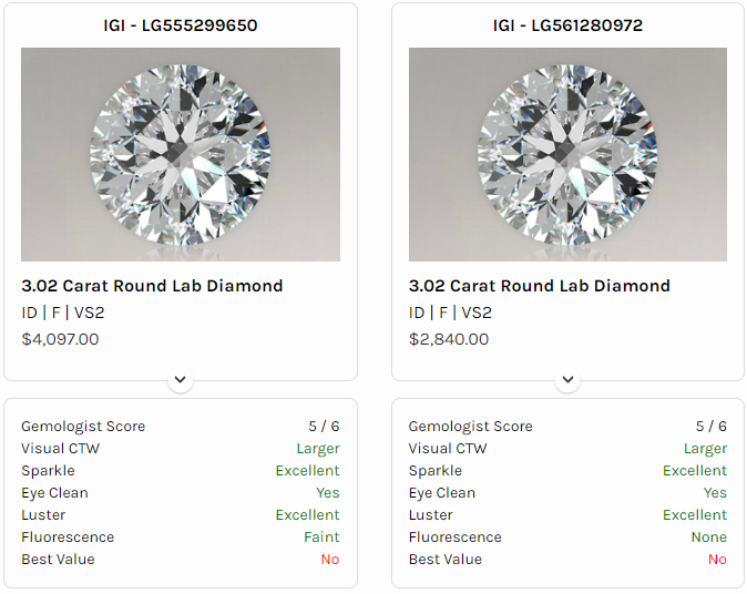 Example of two lab-grown diamonds from Ritani, only one of which is fluorescent