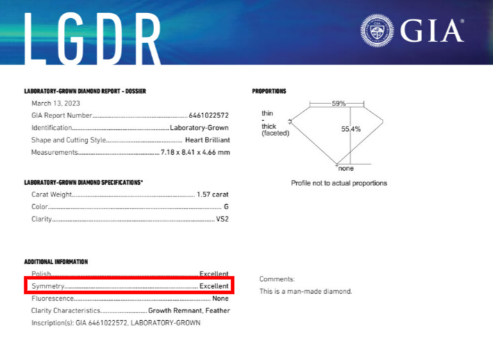 Lab diamond symmetry grade shown in a diamond grading report from GIA.