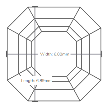 Asscher proportions Asscher-cut diamond proportions diagram