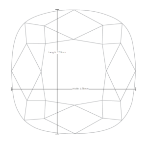 Cushion proportions Cushion-cut proportions diagram
