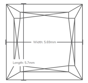 Princess-cut diamond proportions diagram