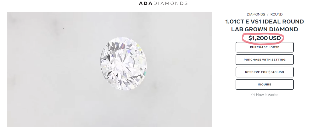 Ada's 1.01-carat diamond price example in March 2023