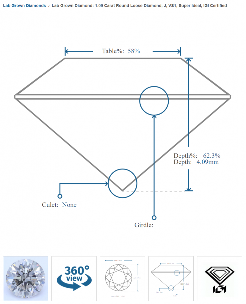 Diamond measurements shown on Brilliance.com in 2022. Brilliance.com diagram showing table, depth, girdle, and culet measurements