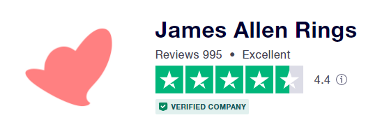 James Allen customer feedback on Trustpilot in March 2022. James Allen Trustpilot profile showing 4.4 out of 5 from 995 reviews