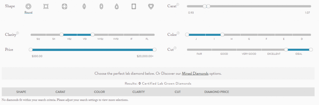 Our reference-diamond search at Helzberg