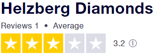 Helzberg's Trustpilot snapshot from our review