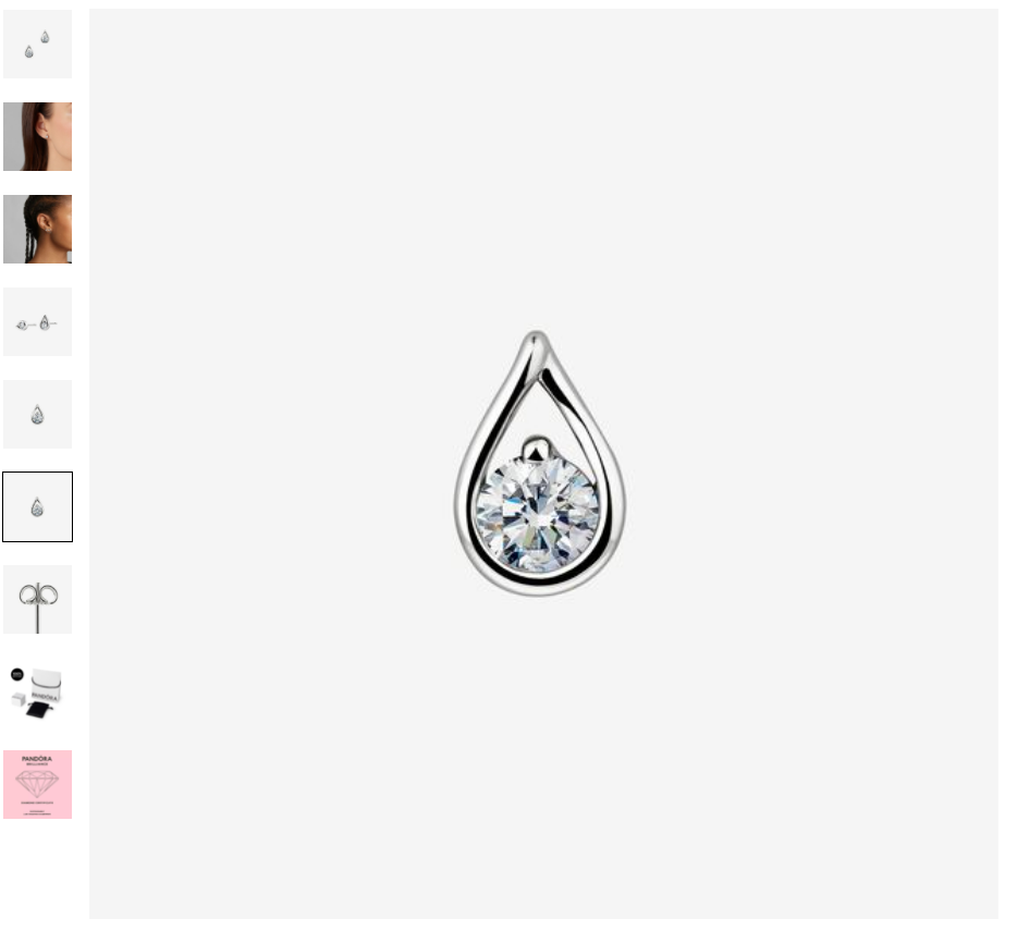 Product imagery in the Pandora online store