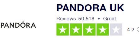Pandora UK customer-rating snapshot