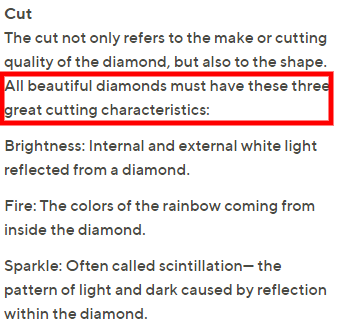 Cut information shown in our earlier QVC research