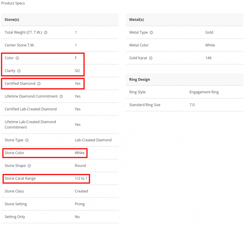 Kay product specifications from our review