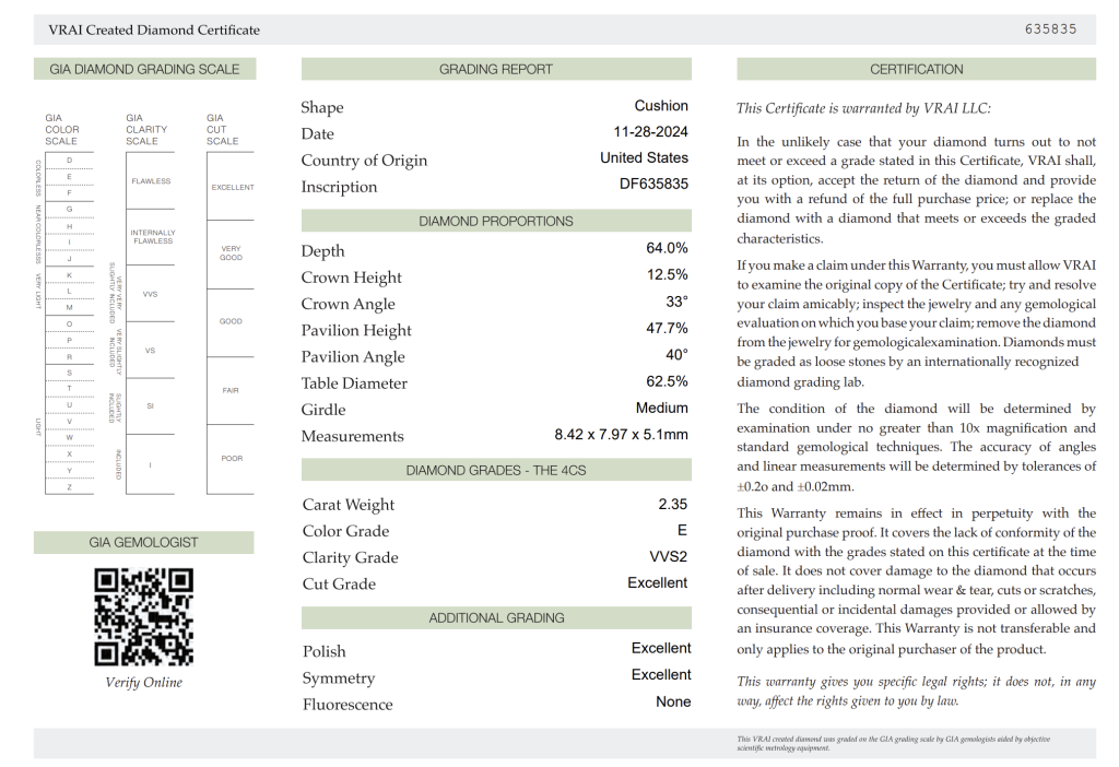 Diamond certificate information recorded in our VRAI review