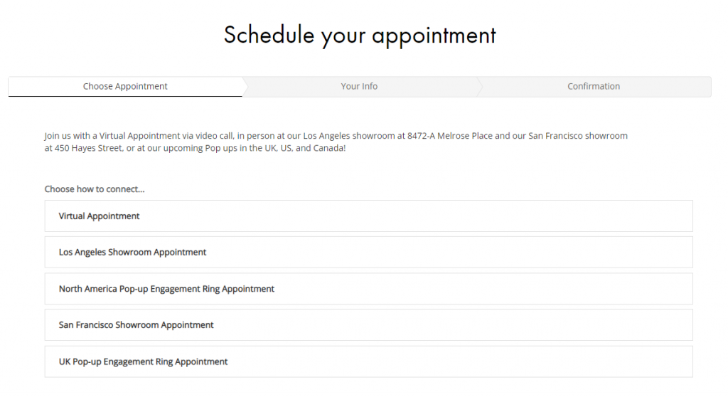 VRAI appointment options from our research
