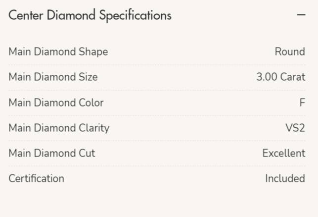 Lab-diamond grades shown by Best Brilliance