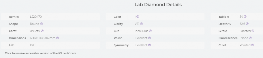 Diamond measurements and finish details at GemsNY