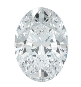 Oval cut lab diamonds: The complete buyer's guide.