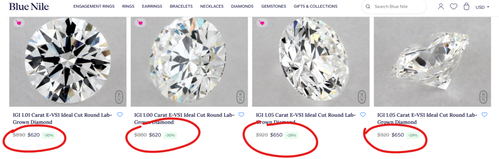 Blue Nile -1 carat lab diamond prices