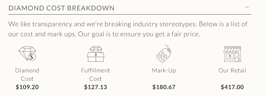 We find that they offer extremely transparent pricing, even letting you know what their markup is.