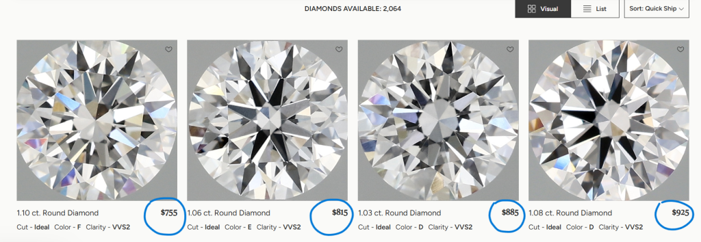 Lab Diamond Prices - 1 Carat